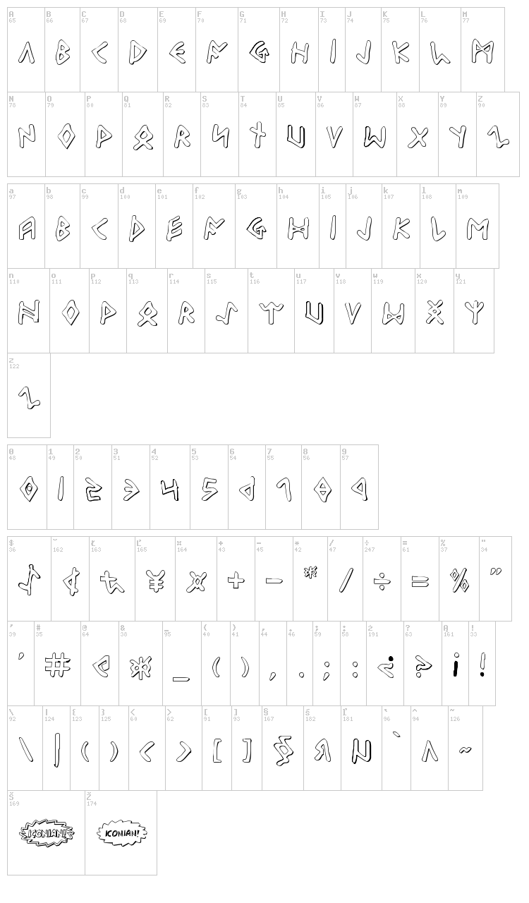 Odinson font map